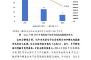 互联网投融资分析报告_2024年融资趋势如何