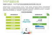 ivd行业前景如何_ivd未来发展趋势
