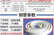 空调铜管价格多少钱一米_空调铜管怎么选