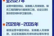 中国科技发展前景如何_未来十年哪些领域最值得关注