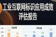 产业互联网投资方向有哪些_如何评估产业互联网项目