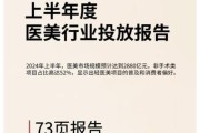 整形行业前景怎么样_2024年医美市场还能赚钱吗