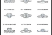 中国钻戒品牌哪个好_求婚钻戒一般多少钱