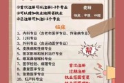 医师执业范围有哪些_如何快速查询医师资质