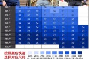 牛仔裤怎么选尺码_牛仔裤掉色怎么办