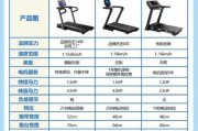 家用跑步机哪款好_如何挑选静音跑步机
