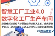 工业4.0如何落地_智能制造转型难点
