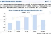 数控行业就业前景怎么样_2024年数控技术发展趋势