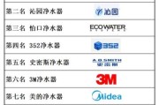 净水器哪个牌子好_家用净水器怎么选