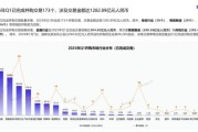 互联网企业并购数量_如何影响行业格局