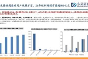 互联网传媒行业2020发展趋势_如何抓住流量红利