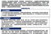 家具行业前景怎么样_2024年还能赚钱吗