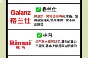 2014年家电市场走势_如何选购高性价比家电