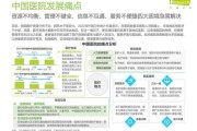 互联网医院市场份额_哪家平台领先