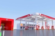 2017加油站前景怎么样_未来盈利空间有多大