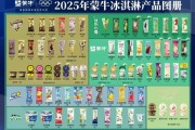 冰淇淋原料有哪些_冰淇淋供应链如何运作