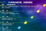 5G网络如何改变生活_未来互联网发展趋势