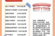 种植牙价格为什么贵_种植牙能用多久