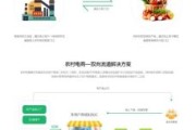 农产品电商平台怎么选_农产品电商运营技巧