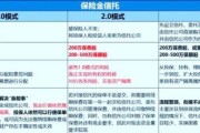 互联网信托安全吗_如何挑选互联网信托产品