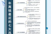 2024年建筑装饰行业前景怎么样_如何抓住新风口