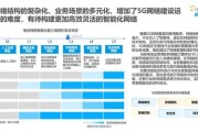 中国电信未来前景如何_5G时代盈利点在哪