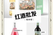 红酒市场前景怎么样_红酒行业值得投资吗