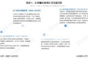 玻璃行业市场分析_2024年玻璃价格还会涨吗