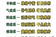 中医养生适合哪些体质_如何调理亚健康