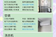 智能家电选购指南_智能家居值得买吗