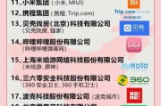 中国互联网公司有哪些_中国互联网企业排名前十
