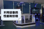 VR行业前景如何_2024年VR设备值得买吗