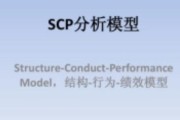 新能源行业scp分析_如何评估竞争格局