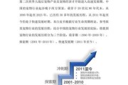 2024年宠物行业前景如何_宠物创业还能赚钱吗