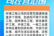 武汉环保有限公司哪家好_环保治理费用怎么算