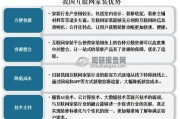 互联网家装研究现状_如何挑选靠谱平台