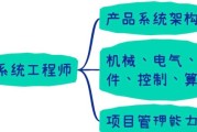 机械行业有哪些岗位_机械工程师职业发展路径