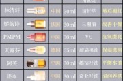 敏感肌用什么护肤品_成分表怎么看懂
