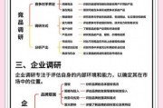 互联网时代市场调研怎么做_如何精准洞察用户需求