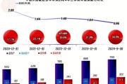 快递行业前景怎么样_2024年还能入局吗