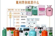 制冷剂前景如何_制冷剂会被淘汰吗