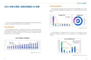 2014通信行业分析_4G商用后运营商如何盈利