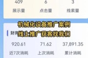 快消行业怎么做线上推广_快消品品牌如何精准获客