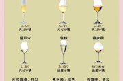 葡萄酒怎么保存_葡萄酒保存温度是多少