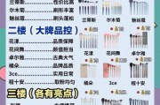 化妆刷哪个牌子好_化妆刷怎么选