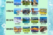 云南旅游最佳时间_云南旅游费用大概多少