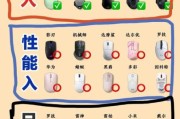 无线鼠标延迟怎么办_办公鼠标怎么选