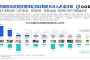 游戏公司发展前景怎么样_2024年游戏行业赚钱吗