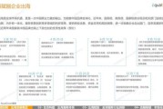 互联网企业如何出海_海外数字营销怎么做