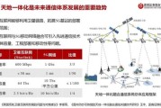海格通信卫星互联网龙头_如何布局低轨星座